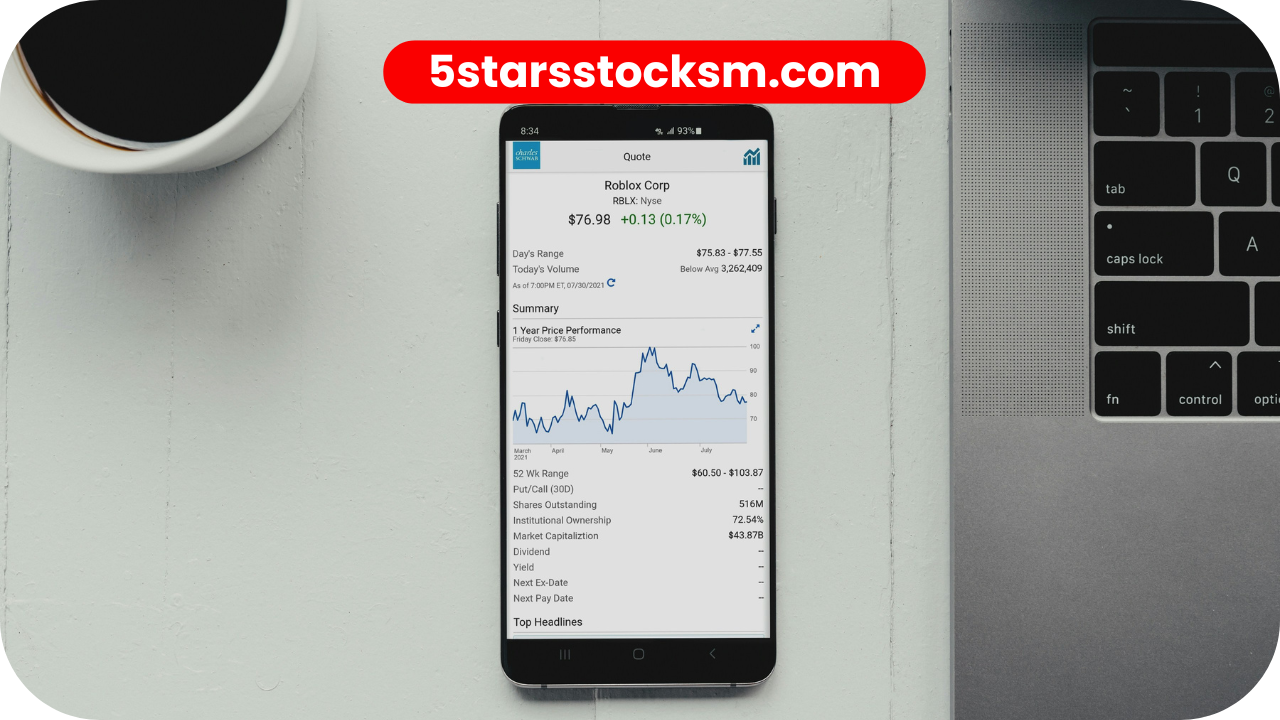 5starsstocks .com